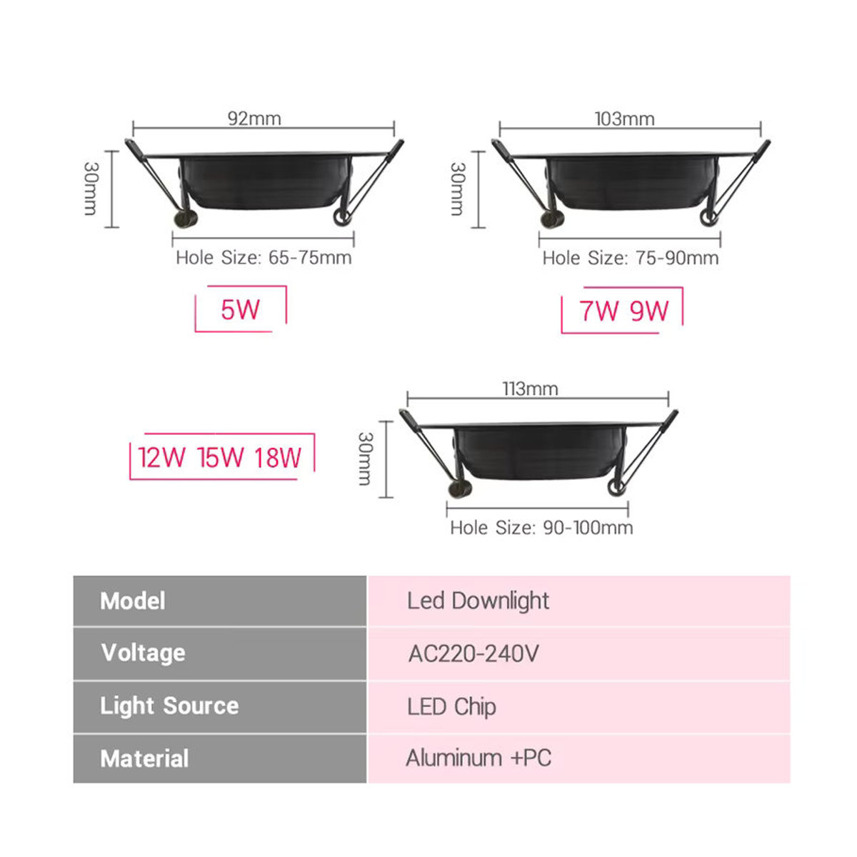 10er Set CTEEATE LED Einbaustrahler aus Aluminium, wasserdicht IP65, Schwarz, 18 W - Bild 2