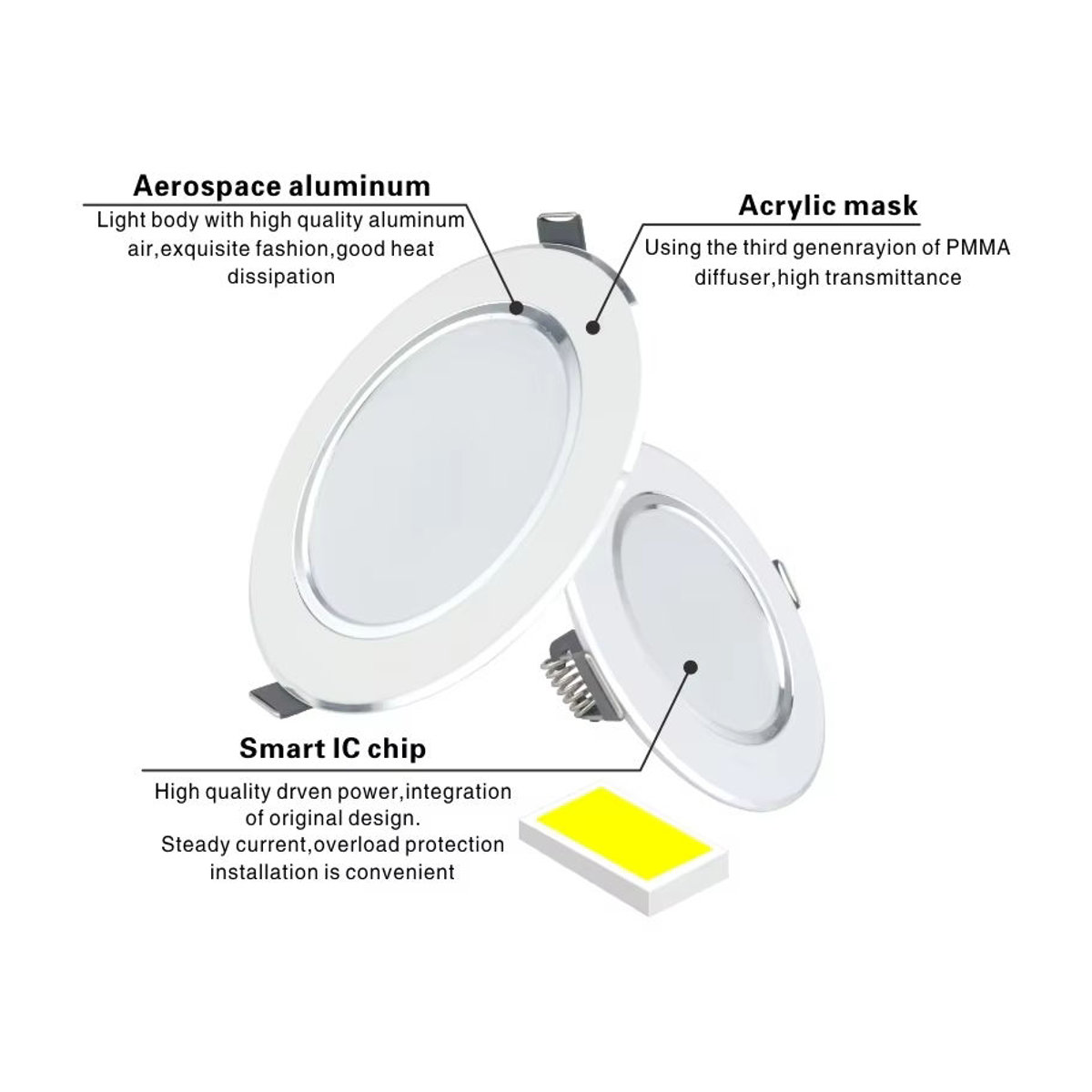 10er Set LAN MU LED Einbaustrahler Rund aus Aluminium in Weiß oder Silber mit verschiedenen Leistungen von 5W bis 18W für 220V Deckenbeleuchtung in Kaltweiß oder Warmweiß - Bild 2