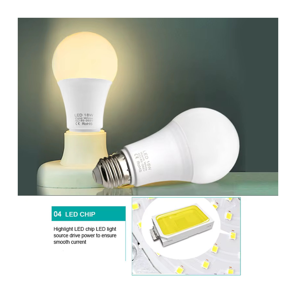 10er Set PARKSON LED Lampen E27 mit warmweißem Licht für minimalistische Beleuchtung - Bild 2
