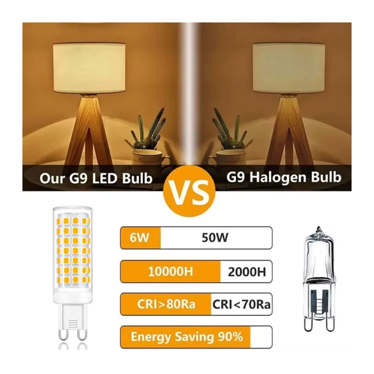 10er Set YORYZENG G9 LED Keramik Lampen als Halogen Ersatz für Kronleuchter und Dekoration - Bild 2