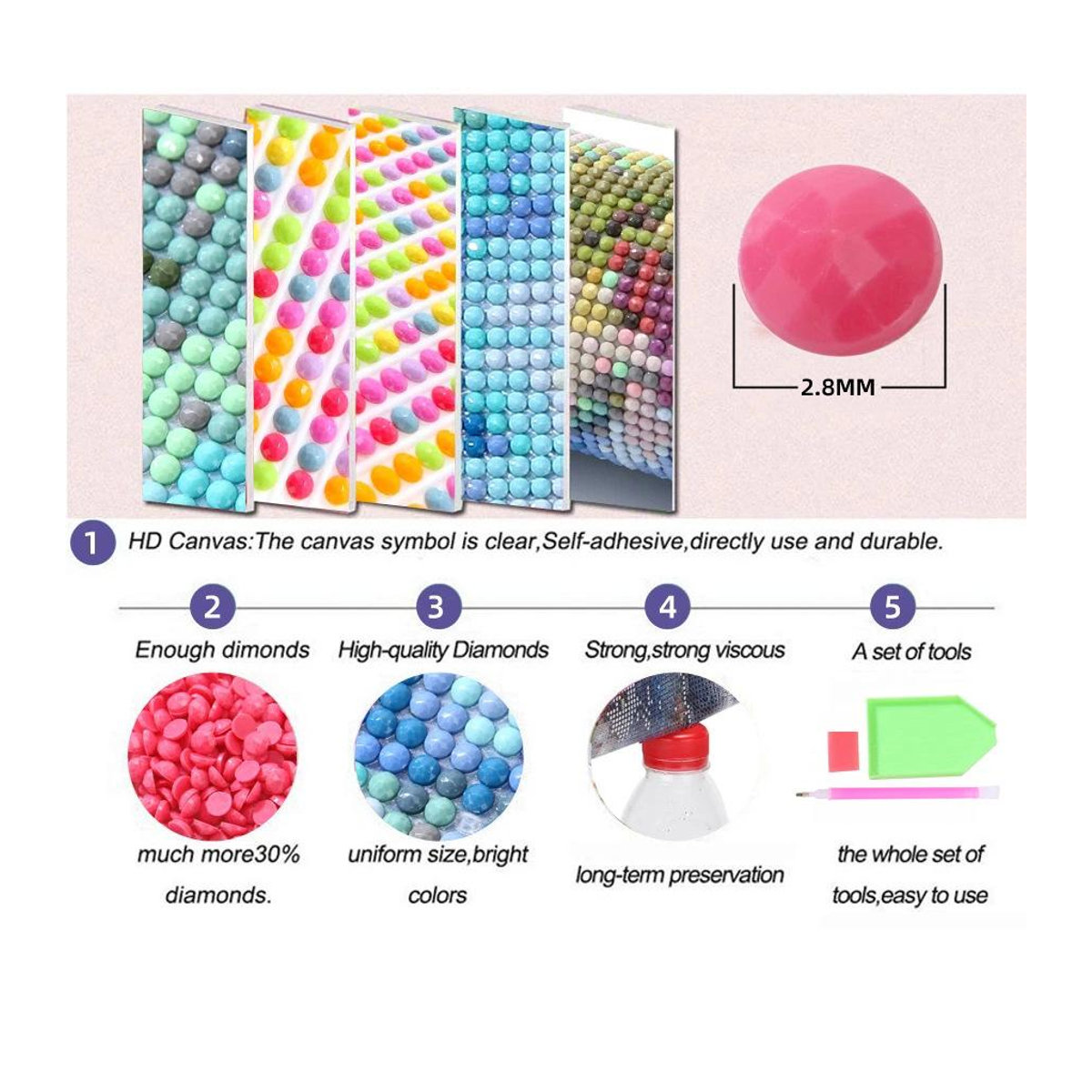 5D Diamantmalerei Wolfskopf als Wanddekoration mit Harzdiamanten auf Leinwand, B/H: 30 x 30 cm - Bild 1