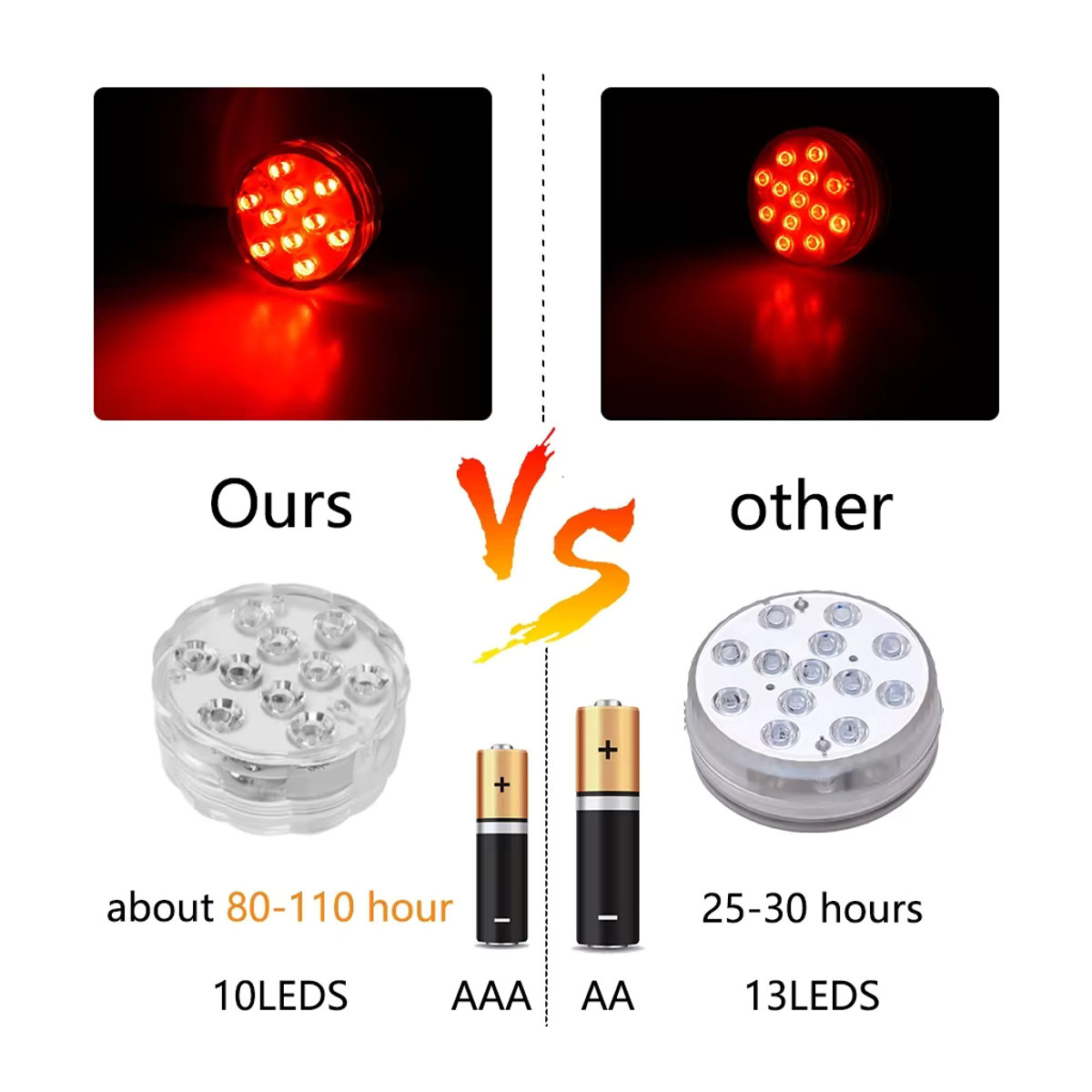 Aamasun RGB LED Unterwasserlampe mit 10 LEDs, batteriebetrieben, mehrfarbig, rund für Garten, Schwimmbad, Aquarium oder Dekoration bei Hochzeiten und Partys - Bild 2