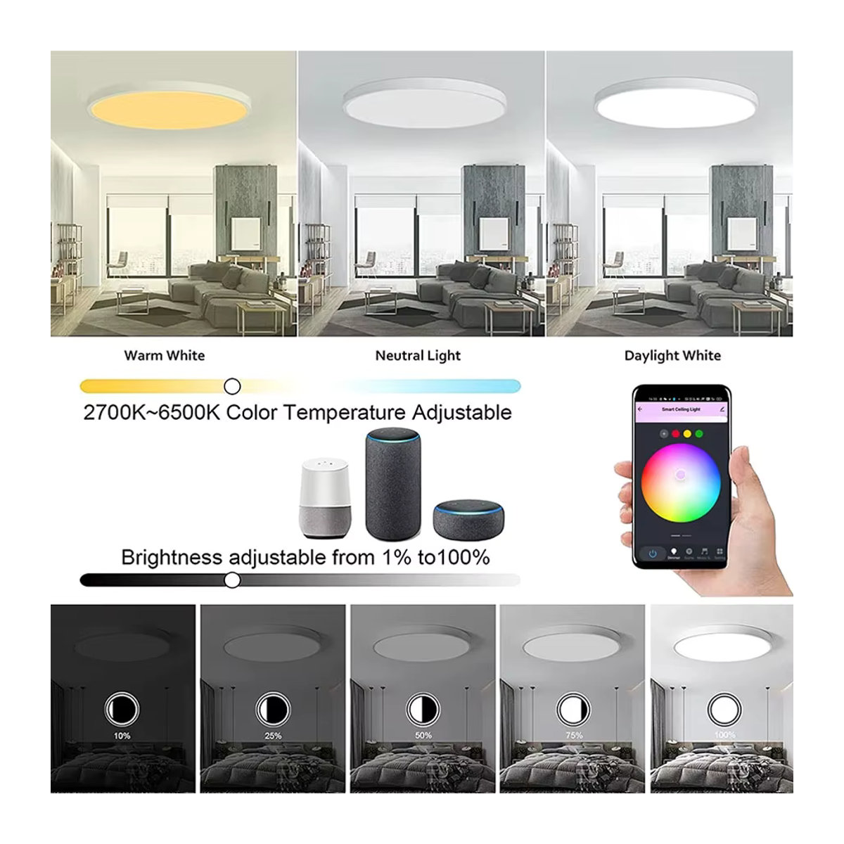 Aamasun Tuya Smart WiFi LED Deckenlampe RGBCW Bunt mit App und Alexa Google Home Sprachsteuerung 24W - Bild 4