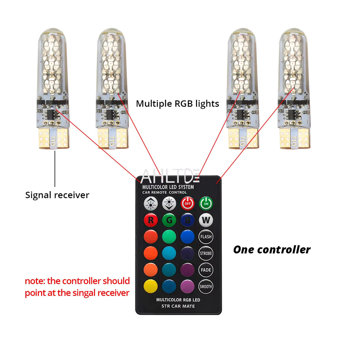 AHLTD RGB LED Auto Atmosphäre Birne T10 W5W 5050 6SMD Wasserdicht mit Fernbedienung für 12 V - Bild 6