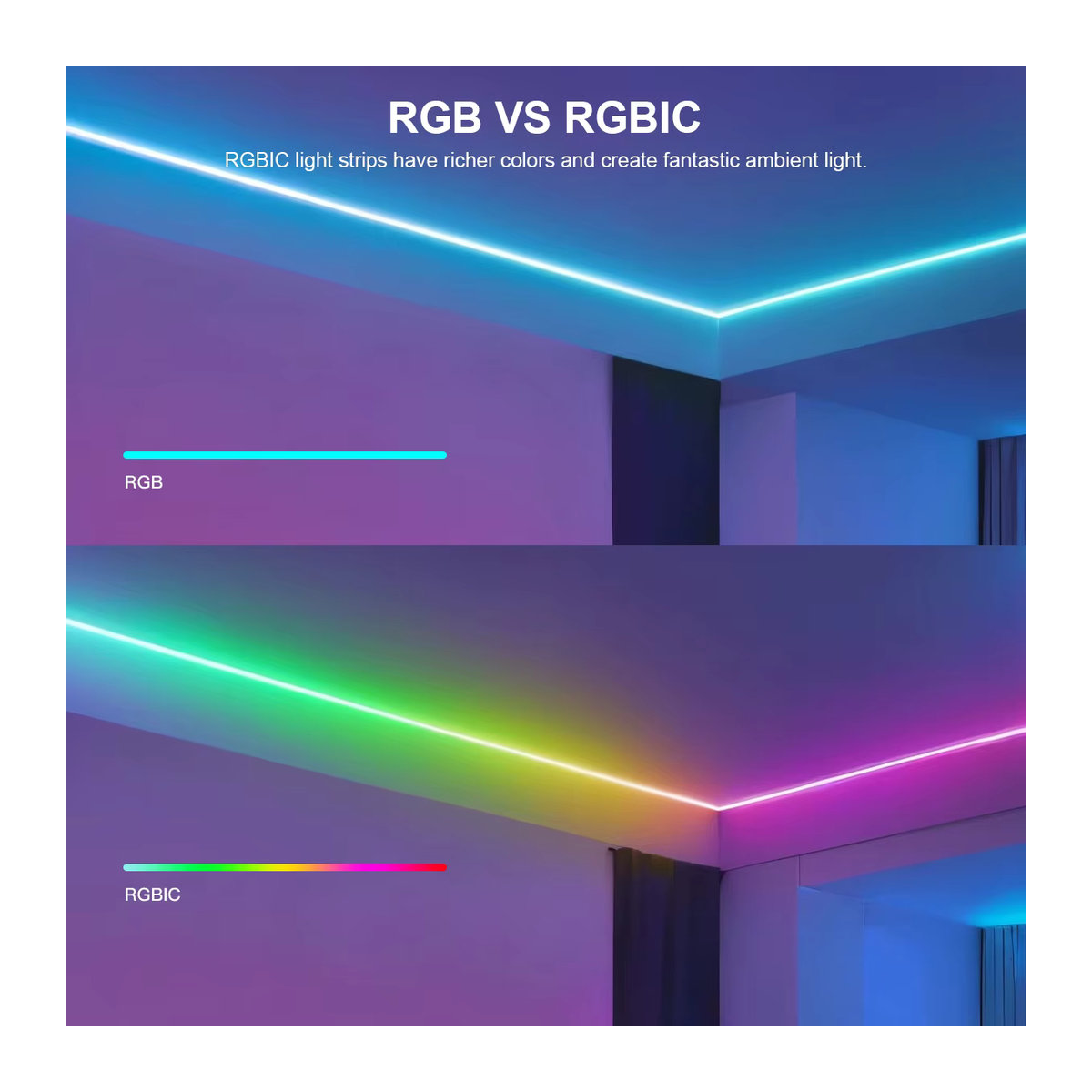 AIMENGTE WS2812B RGBIC LED Streifen Smart Pixel Individuell Adressierbar DC5V 60/120 LEDs/m - Bild 4