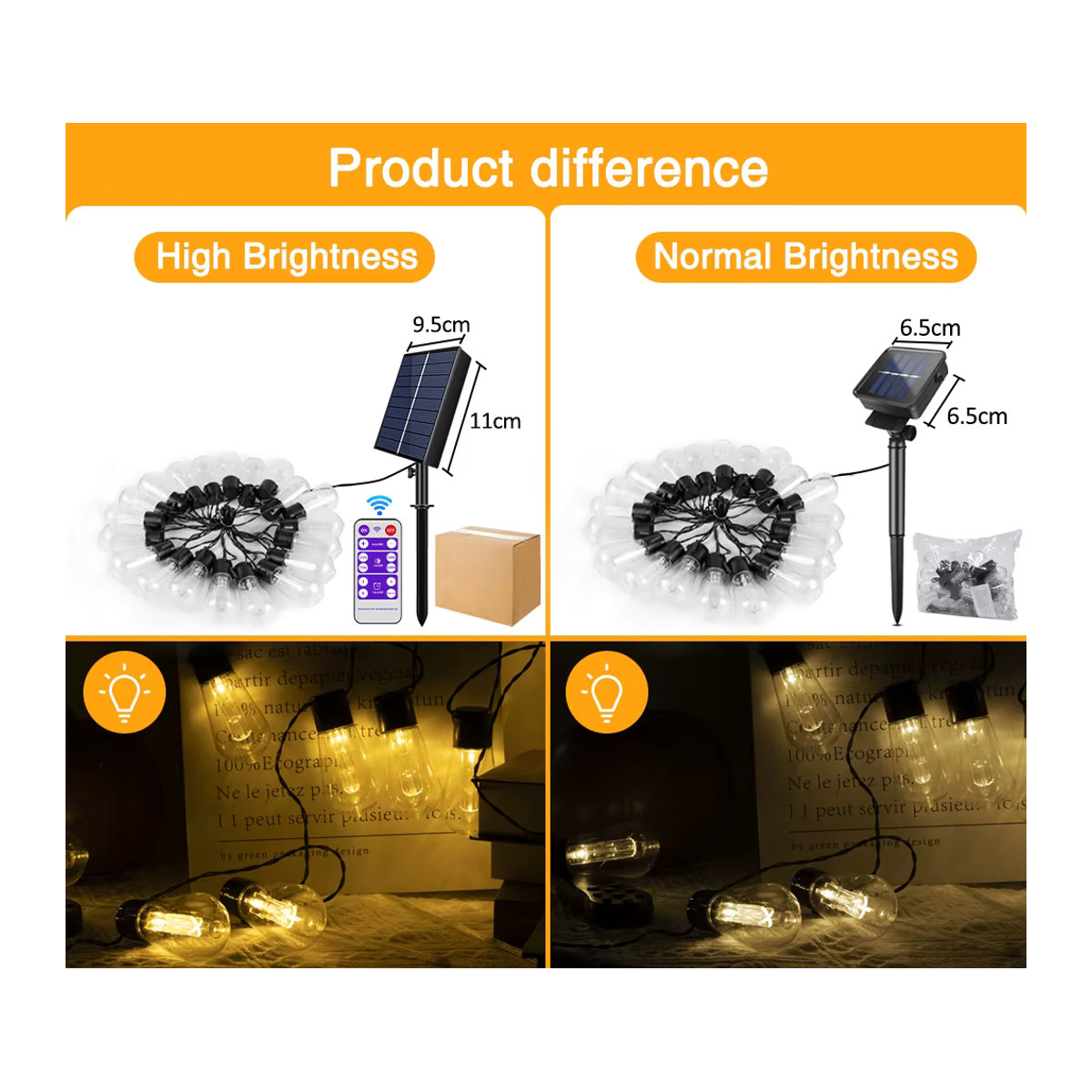 Aiopp Solar LED Lichterkette S14 Retro in Schwarz mit 20 Lampen, 8m Länge, wasserdicht für Garten und Außenbereich - Bild 6