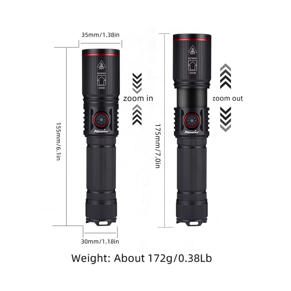 Alonefire Hochleistungs-Zoom-UV-LED-Taschenlampe mit 20 W für 365 nm und 395 nm zur Fluoreszenzprüfung von Geld, Tinte und organischen Stoffen - Bild 3