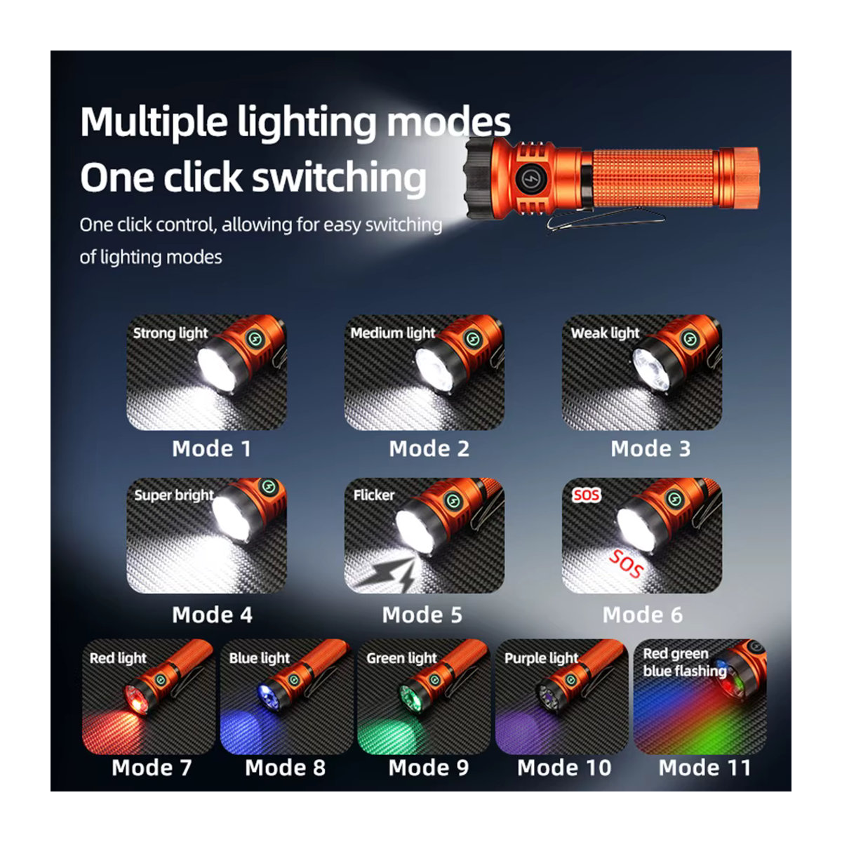 Alonefire Mehrzweck Magnet Taschenlampe mit 7 LEDs in Weiß, Rot, Grün, Blau und UV für Outdoor, Wandern und Camping - Bild 2
