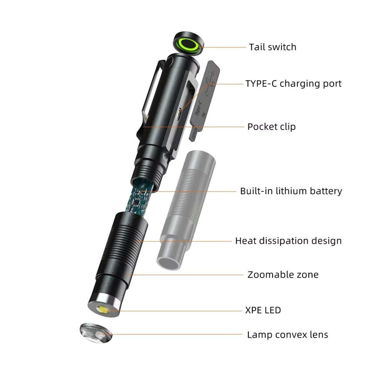 Alonefire Mini Zoom Stiftlampe LED Penlight USB aufladbar für Camping Wandern und Notfälle in Weiß - Bild 5