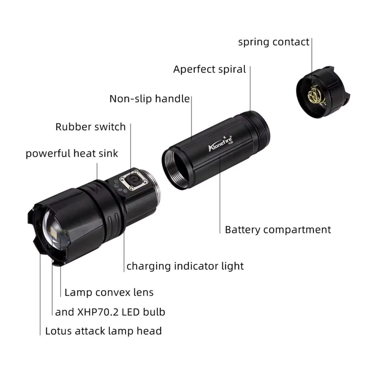 Alonefire Taktische LED Taschenlampe mit 30 W Zoom XHP70, USB wiederaufladbar für Outdoor, Camping und Jagd - Bild 5