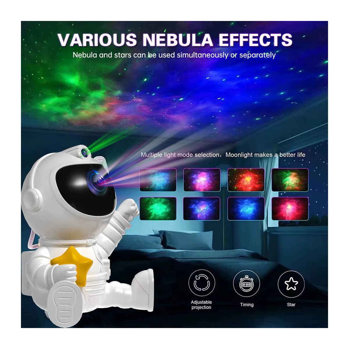 AMARYLLIS Astronaut Galaxy Projektor Sternennebel Nachtlicht mit Fernbedienung in Weiß - Bild 3
