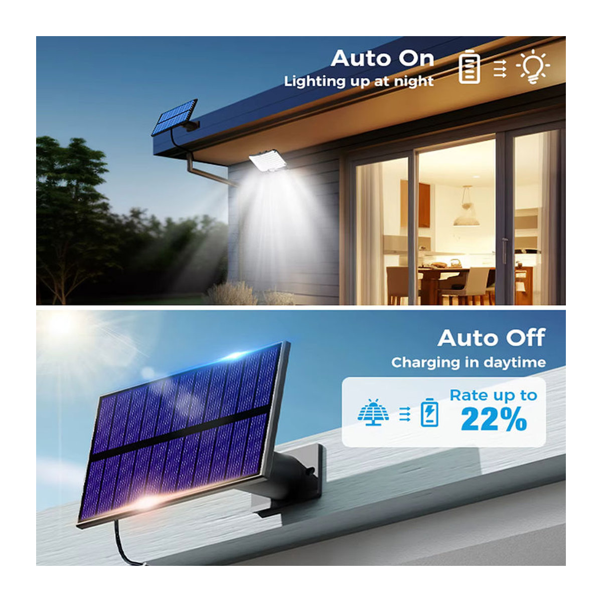AMARYLLIS Solar-Außenstrahler mit 234 LEDs, Bewegungsmelder, 3 Modi und Fernbedienung, IP65 wasserdicht, Schwarz - Bild 6