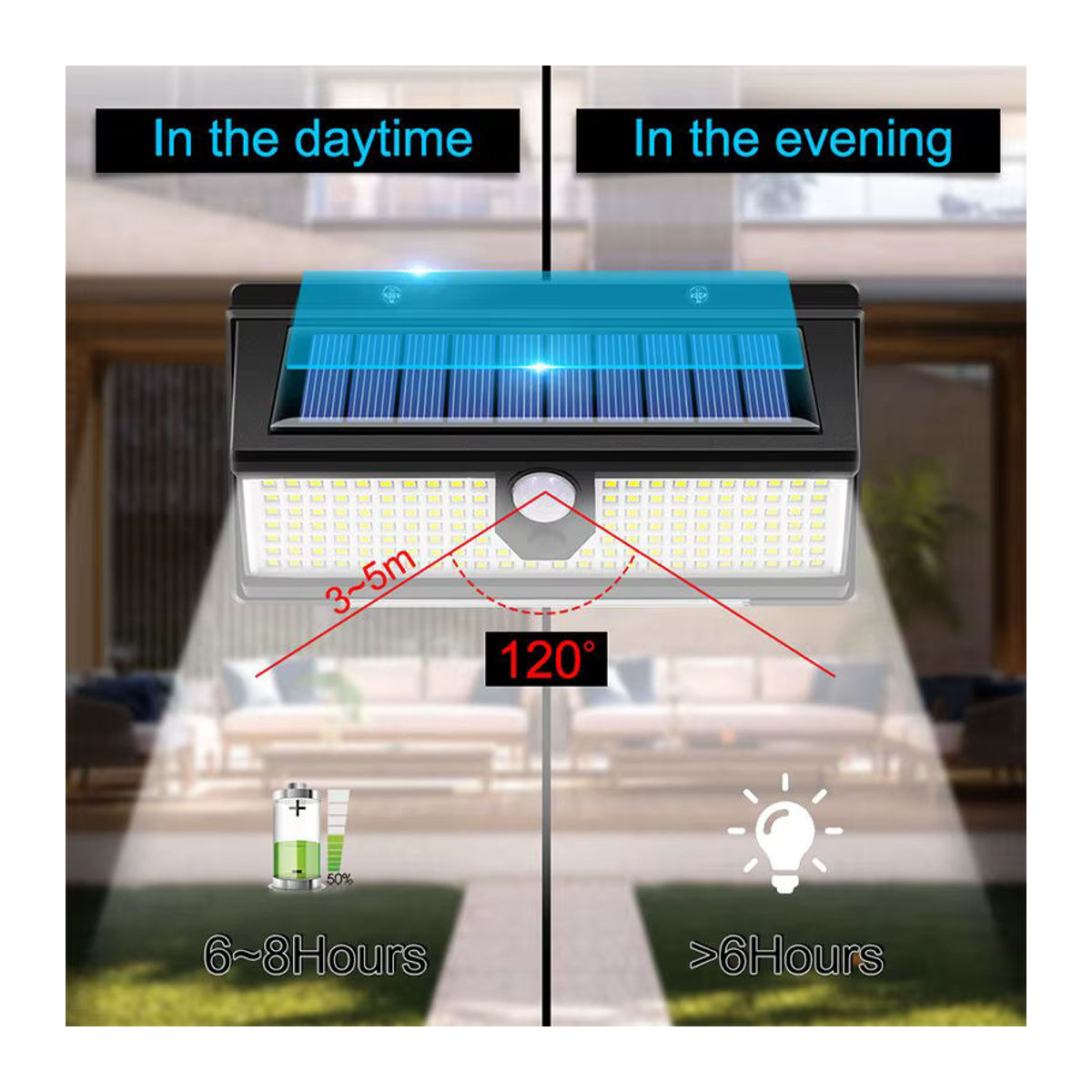 Amaryllis Solar LED Wandleuchte Schwarz Modern mit 190 LEDs und Bewegungssensor IP65 Wasserdicht für Garten und Außenbereich - Bild 3
