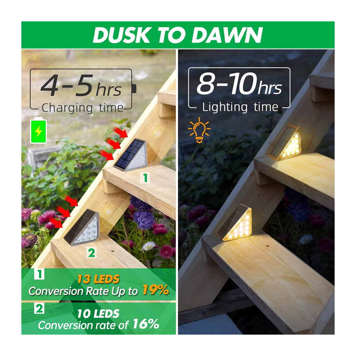 AMARYLLIS Solar-Stufenleuchten für den Außenbereich, wasserdicht IP67, modern, alufarben - Bild 2