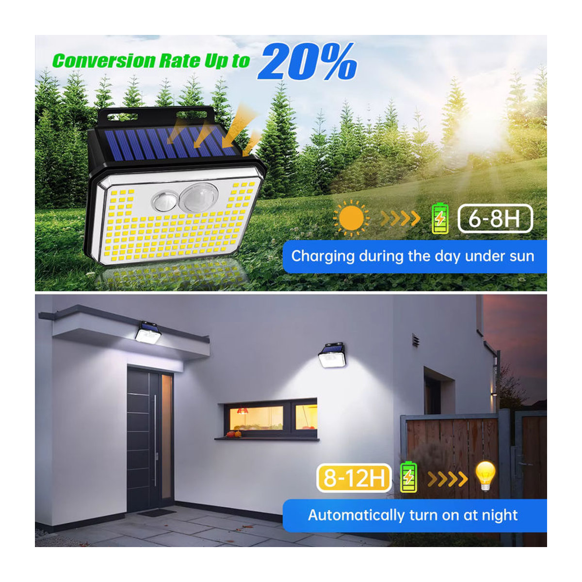 AMARYLLIS Solar-Wandleuchte Schwarz mit 148 LEDs und Bewegungsmelder IP65 wasserdicht - Bild 4