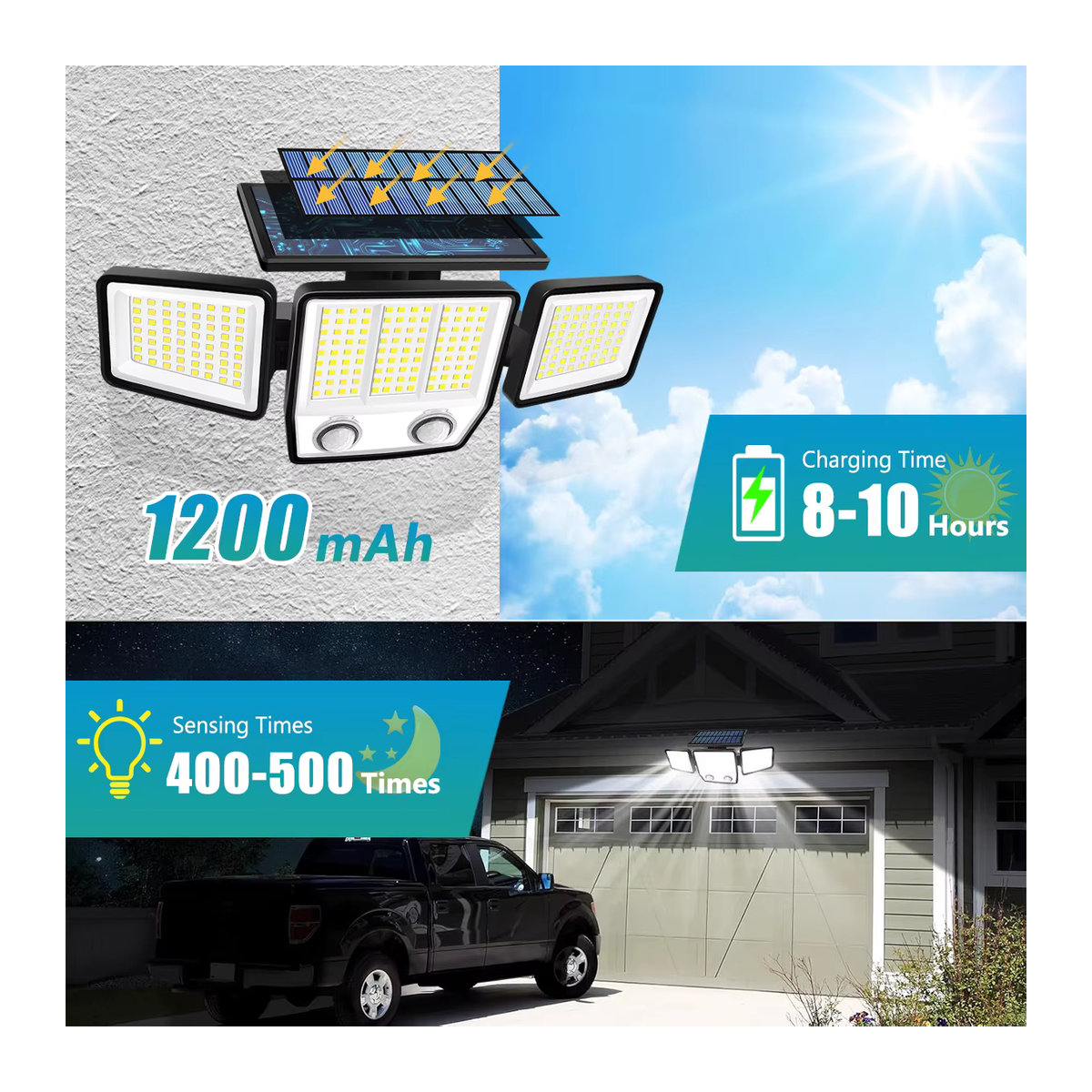 AMARYLLIS Solarleuchte Schwarz mit 3000 lm LED, 270 Grad Beleuchtung, zwei PIR-Bewegungsmeldern und 3 Beleuchtungsmodi, IP65 wasserdicht - Bild 2