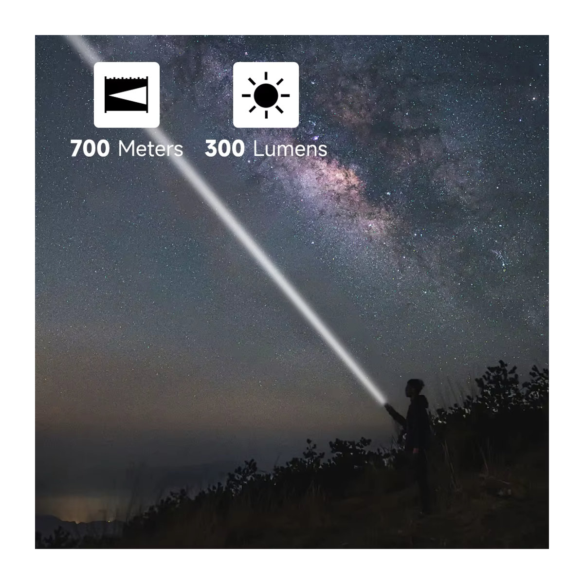 ANT MAN EDC LEP Taschenlampe mit 700m Reichweite und 300 Lumen für Outdoor und Camping, Hochleistungs-14500 Li-Ionen-Taschenlampe - Bild 3
