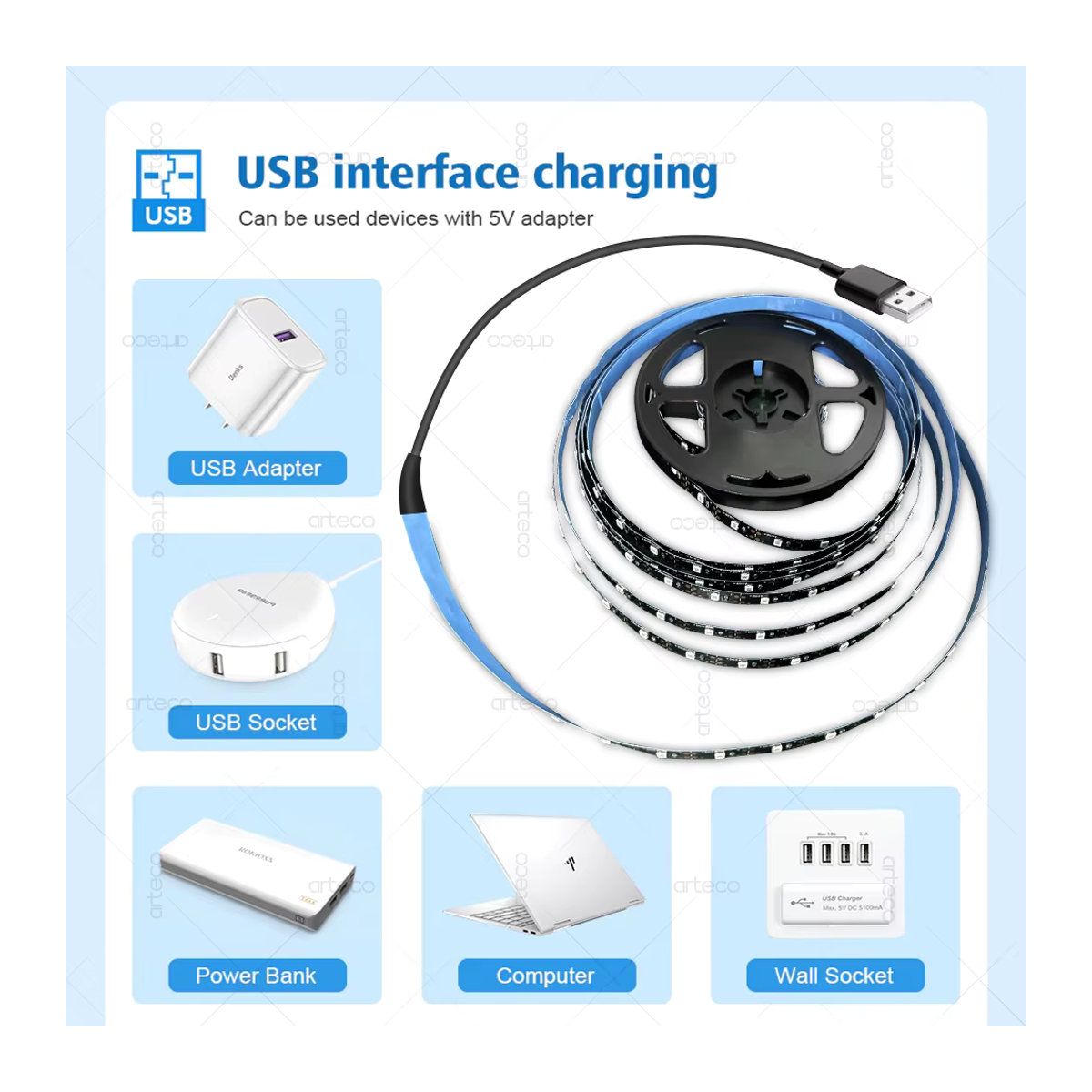 Arteco UV-LED-Streifen mit USB und DC5V, 2835 LED-Diodenband in Schwarz für Party, Heimdekoration und Gelderkennung - Bild 5