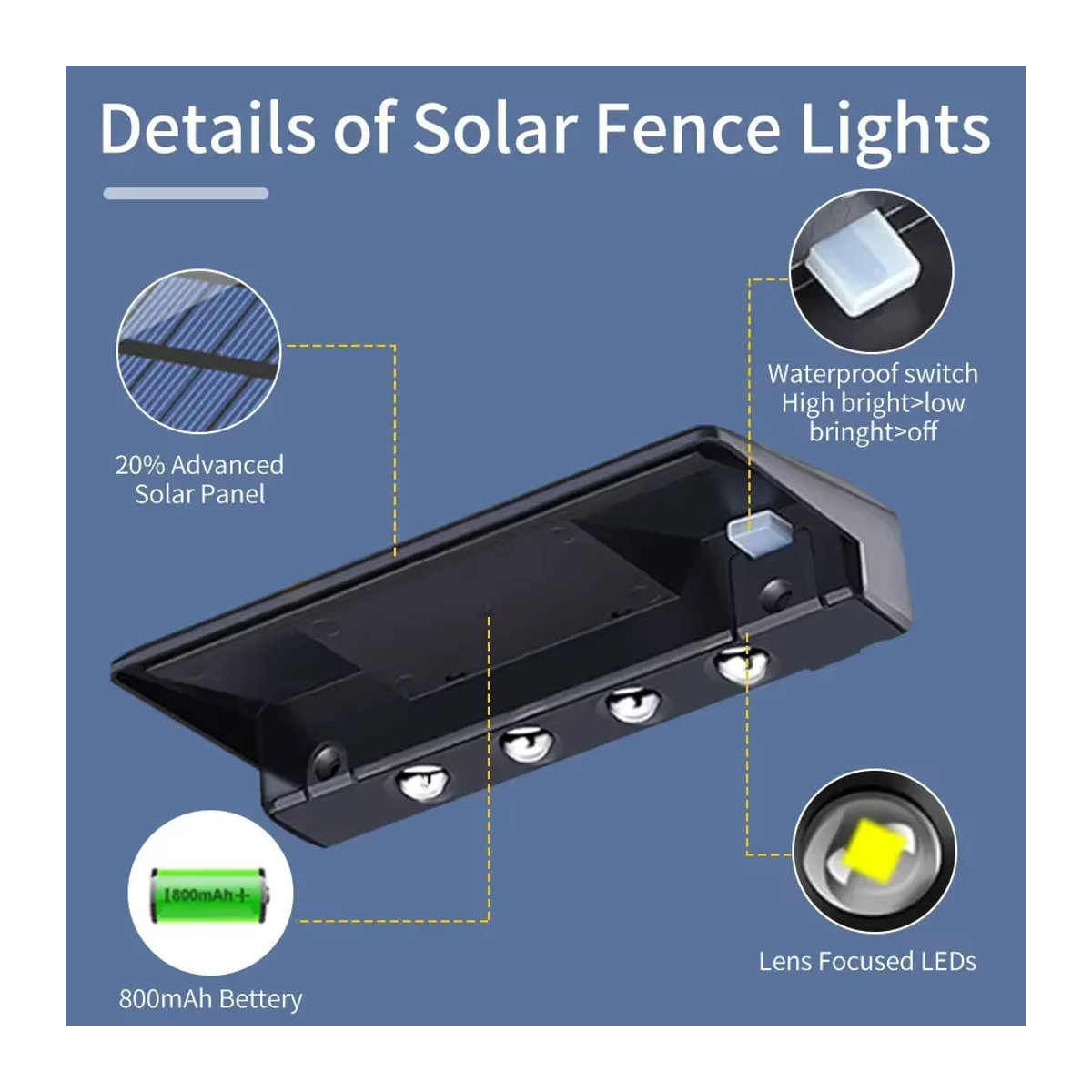 ATcomm 2er-Pack Solar-Wandleuchten mit 4 LEDs aus ABS und PC für den Außenbereich, wasserdichte Gartenbeleuchtung für Garten, Hof und Balkon - Bild 5