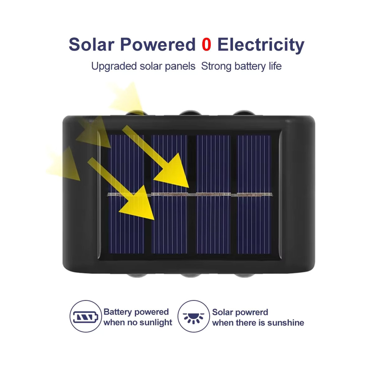 ATcomm Solar Wandleuchte LED Schwarz Minimalistisch mit Up-and-Down-Licht für Garten und Außenbereich - Bild 3