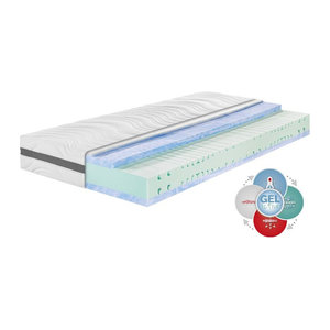 Badenia Trendline BT 320 Plus Gel Active 7-Zonen-Kaltschaum-Matratze in Weiß, H4, B: 140 cm, L: 200 cm
