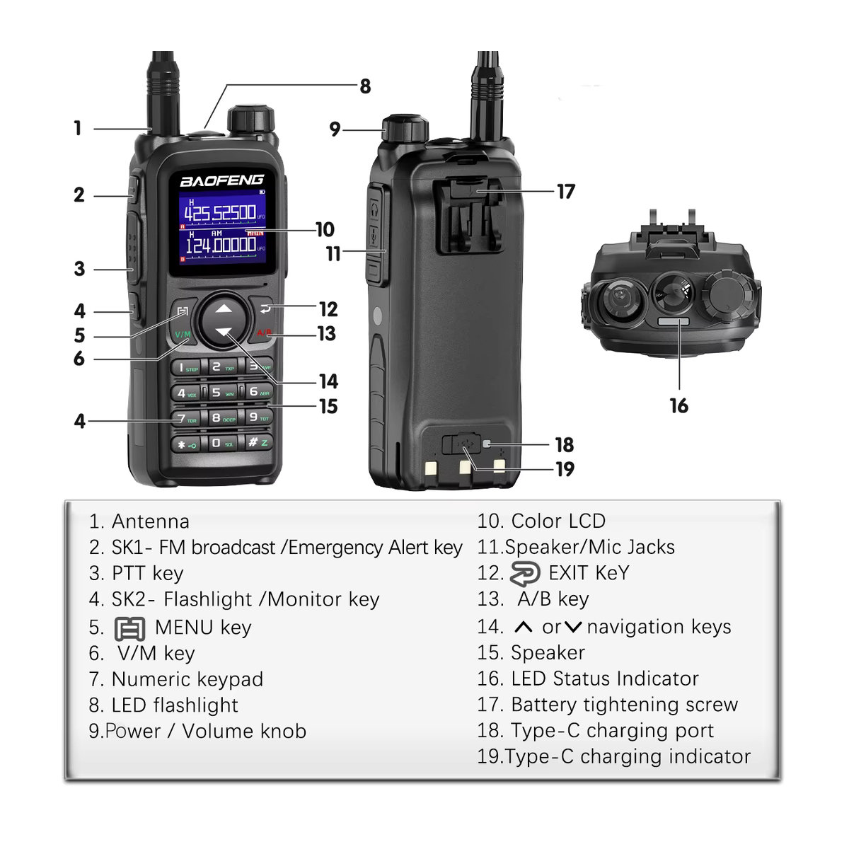 BAOFENG UV-28 PRO MAX Walkie Talkie Schwarz, 10 W Multi-Band Funkgerät mit Kopierfrequenz, 999 Kanäle, DTMF, Typ-C, AM/FM und NOAA Langstrecken-Funkgerät - Bild 6