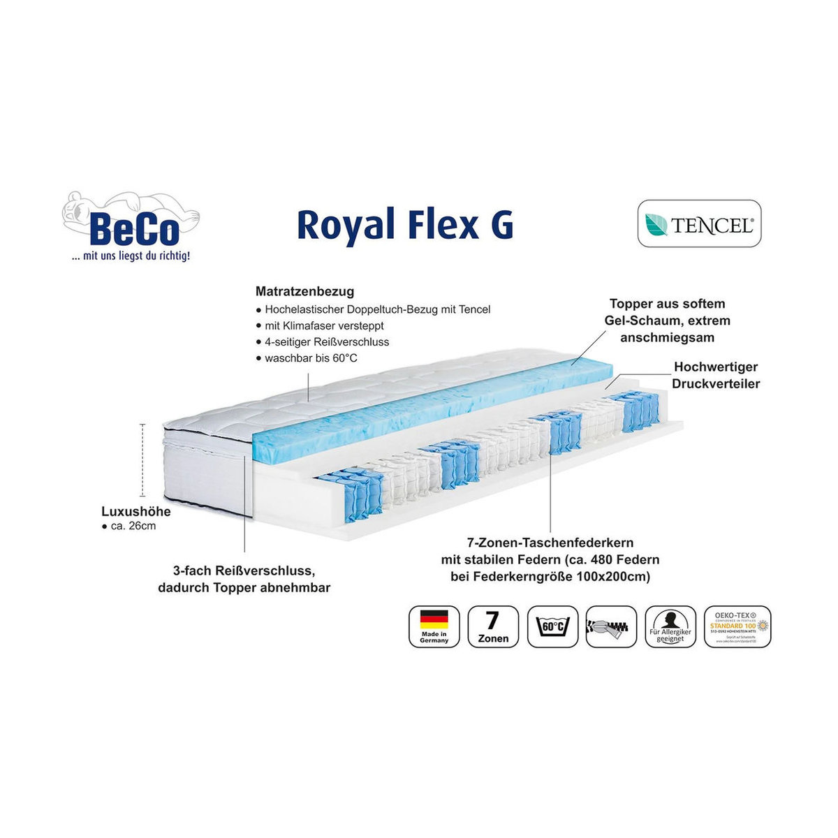 BECO 7-Zonen Boxspring-Matratze Royal Flex mit abnehmbarem Gelschaum-Topper und Taschenfederkern, H3, Weiß, B/T: 90 x 200 cm - Bild 2