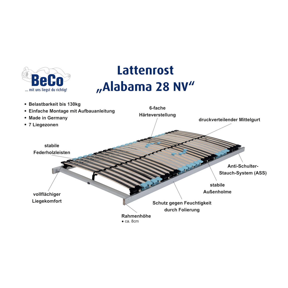 BECO 7-Zonen Lattenrost Alabama 28 NV, starrer Lattenrost in Natur, B/T: 80 x 200 cm - Bild 2