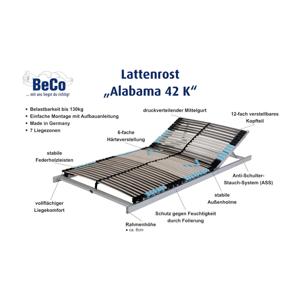 BECO 7-Zonen Lattenrost Alabama 42 mit verstellbarem Kopfteil, B/B: 140 x 200 cm, grau/alufarben - Bild 2