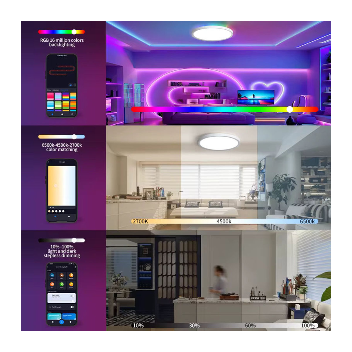 Benewton Smart LED Deckenlampe mit RGB App und Sprachsteuerung für Alexa und Google Home, Bunt, Minimalistisches Design - Bild 3