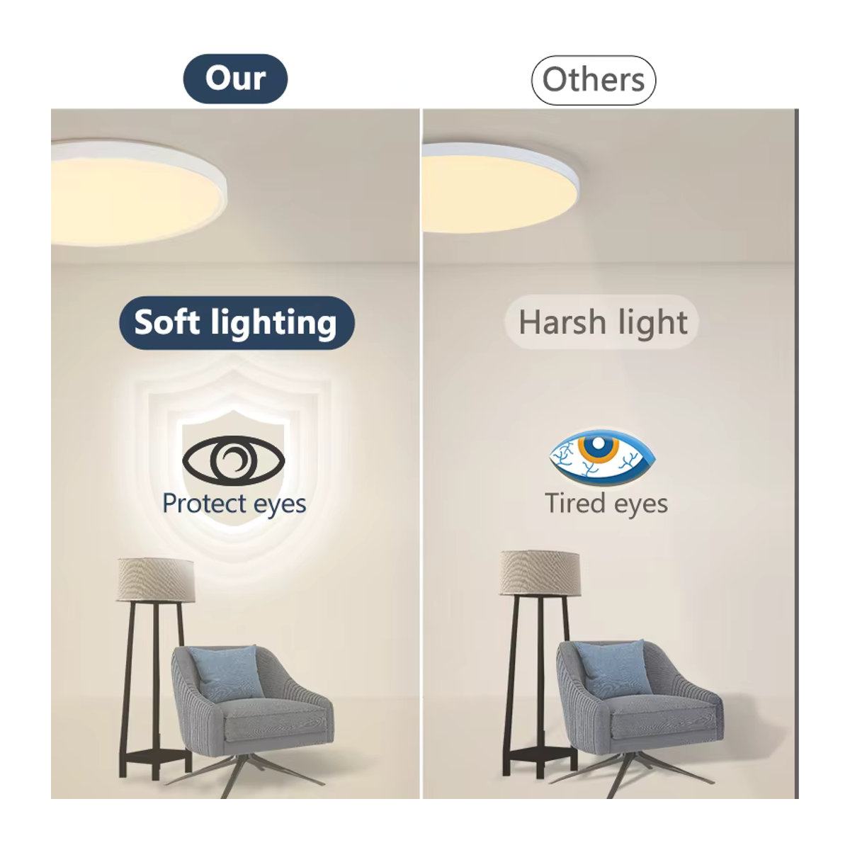 BENEWTON Smart LED Deckenlampe RGBCW Weiß Modern 18 Zoll für Wohnzimmer und Schlafzimmer - Bild 3