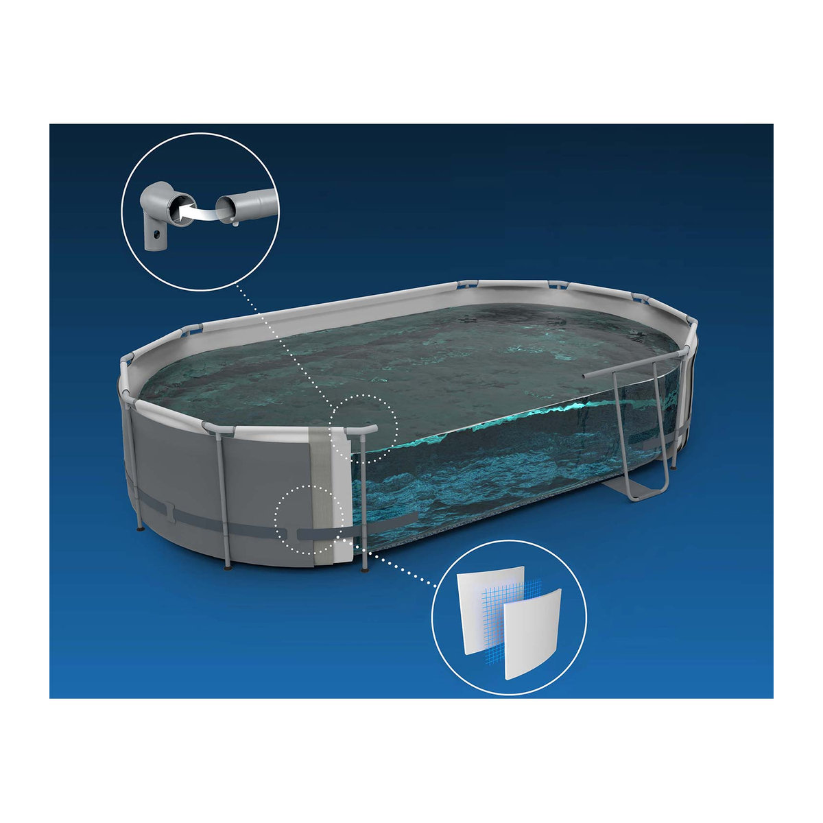 Bestway Rahmen Gartenpool 12 in 1 H x B x T: 122 x 549 x 274 cm Modell 56716N - Bild 2