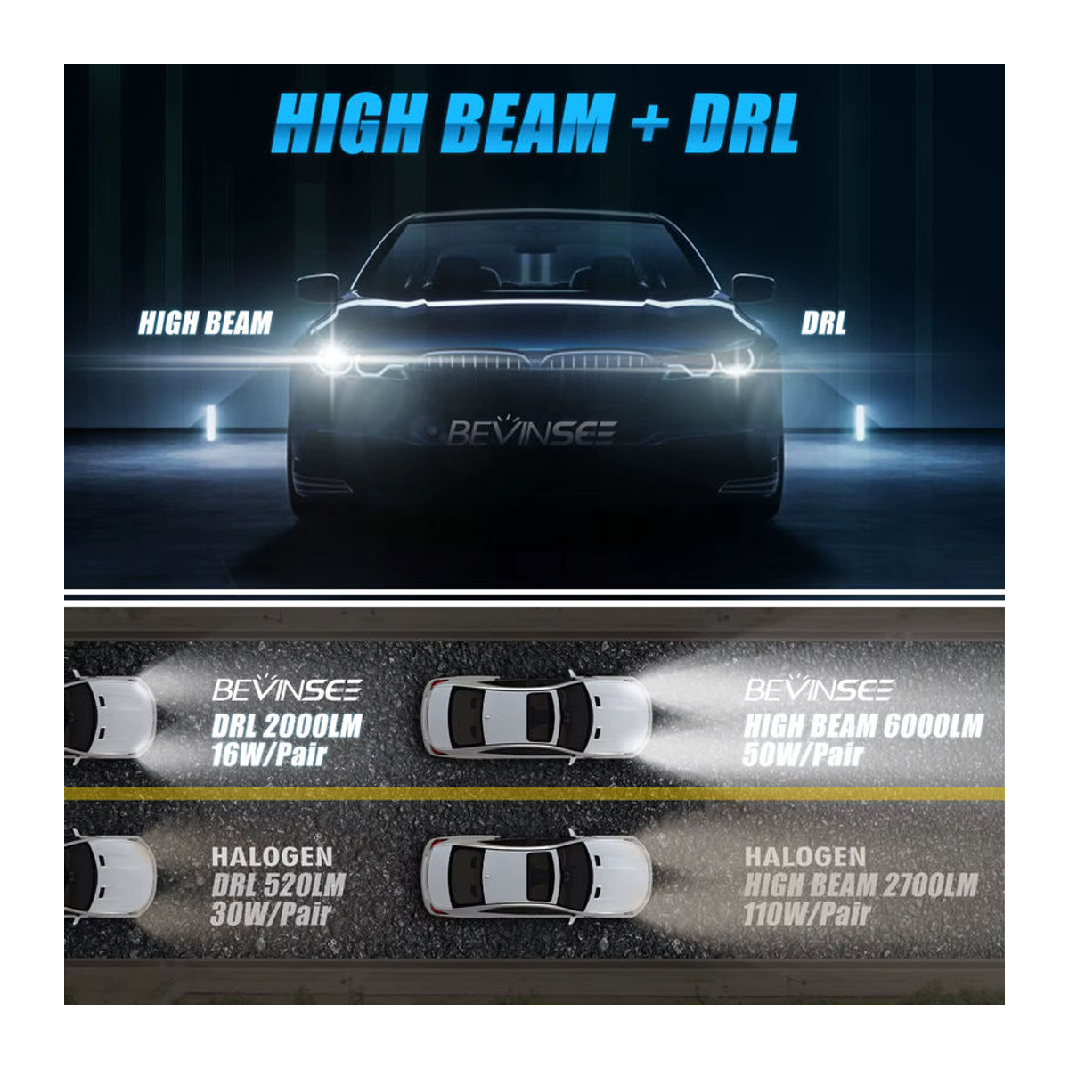 BEVINSEE H15 LED Lampen Set für Fernlicht und Tagfahrlicht, 2 Stück, 6000K Kaltweiß, 12V - Bild 3
