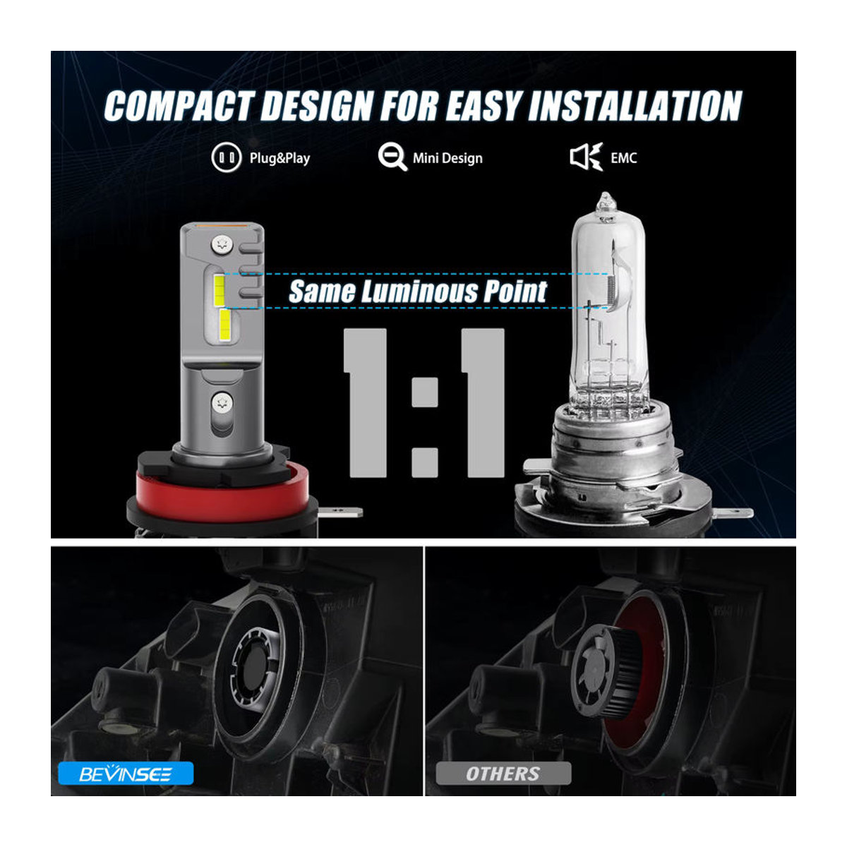 BEVINSEE H15 LED Lampen Set für Fernlicht und Tagfahrlicht, 2 Stück, 6000K Kaltweiß, 12V - Bild 4