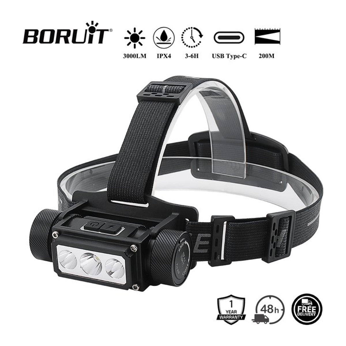 BORUiT B39 LED-Stirnlampe mit 3000 lm, superheller wiederaufladbarer Scheinwerfer mit Typ C Anschluss und 21700 Akku für Camping und Angeln - Bild 1