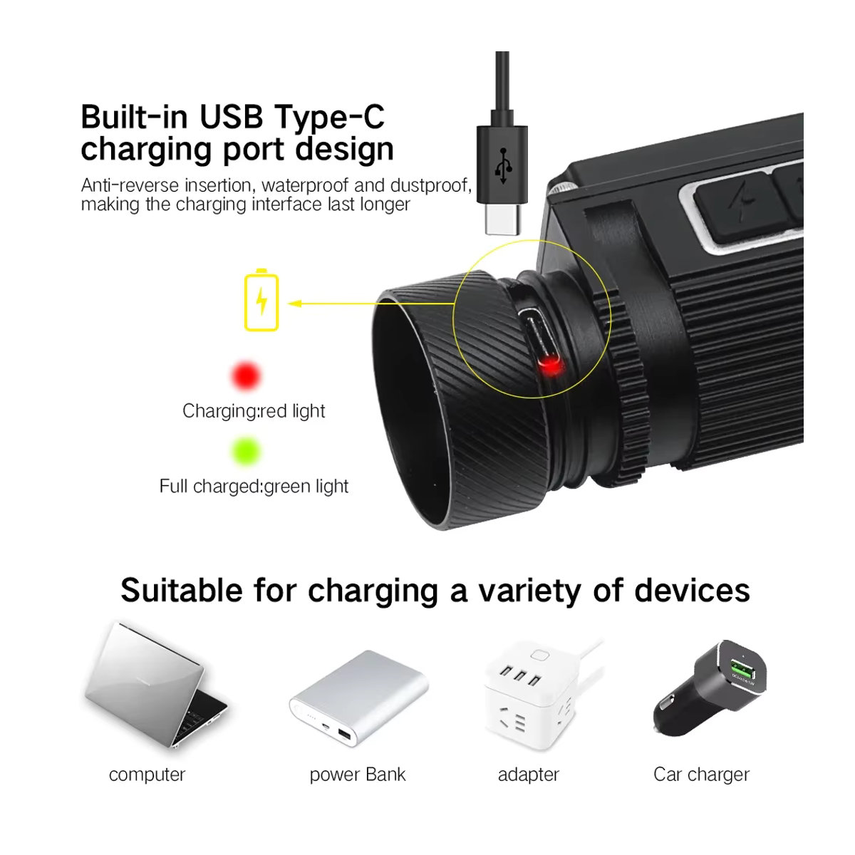 BORUiT B39 LED-Stirnlampe mit 3000 lm, superheller wiederaufladbarer Scheinwerfer mit Typ C Anschluss und 21700 Akku für Camping und Angeln - Bild 4