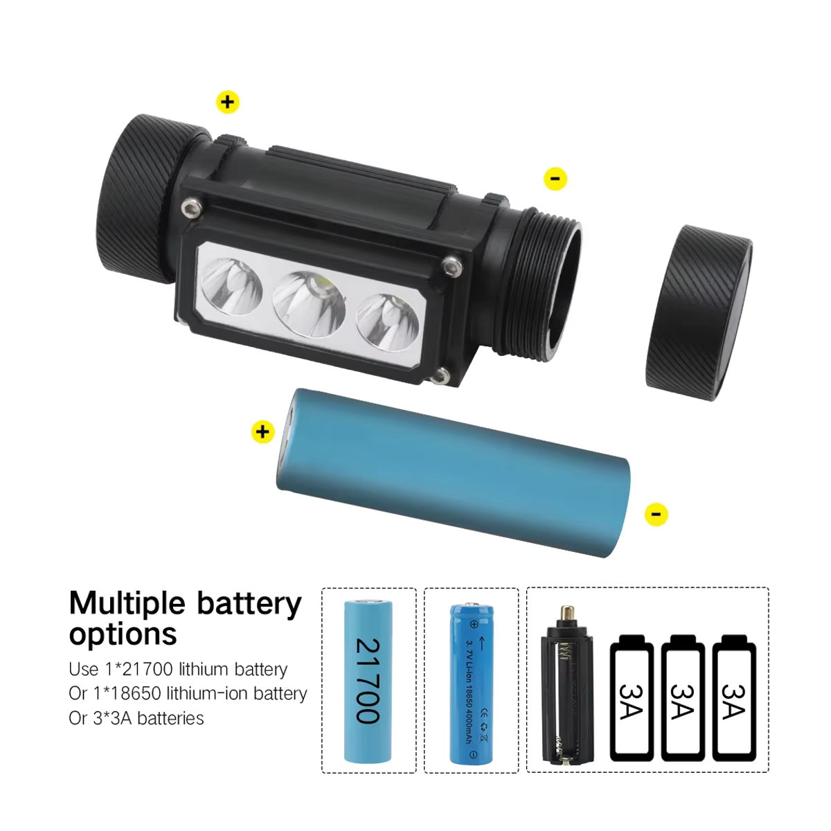 BORUiT B39 LED-Stirnlampe mit 3000 lm, superheller wiederaufladbarer Scheinwerfer mit Typ C Anschluss und 21700 Akku für Camping und Angeln - Bild 5