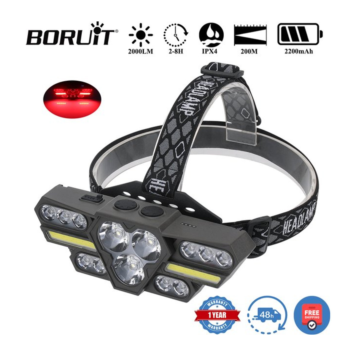 BORUiT BR15 Leistungsstarke Stirnlampe mit 2000 Lumen, 15 LEDs, Typ-C wiederaufladbar, 2200 mAh, wasserdicht für Outdoor und Camping - Bild 1
