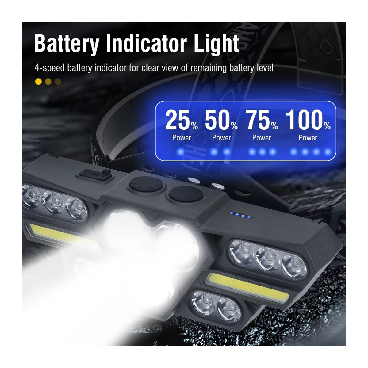BORUiT BR15 Leistungsstarke Stirnlampe mit 2000 Lumen, 15 LEDs, Typ-C wiederaufladbar, 2200 mAh, wasserdicht für Outdoor und Camping - Bild 3
