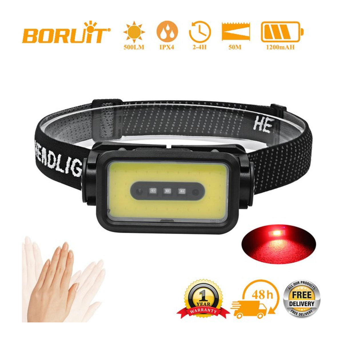 BORUiT K352 COB LED Scheinwerfer mit Bewegungssensor, 500LM, wiederaufladbar via Typ-C, wasserdicht, Outdoor Camping Kopf-Taschenlampe - Bild 1