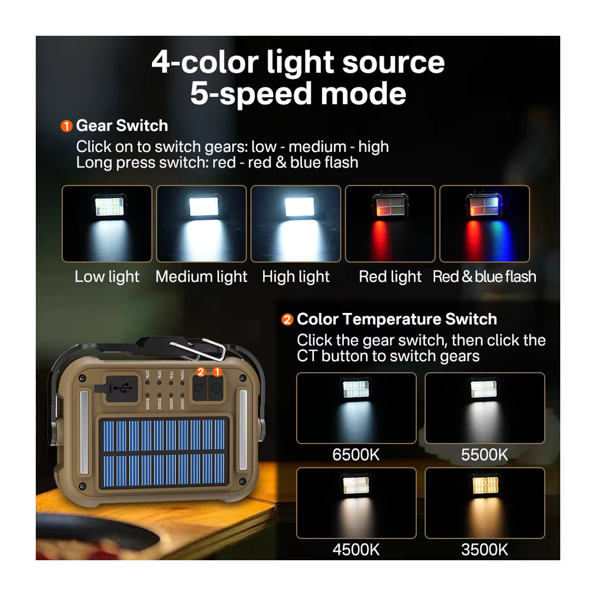 Boruit LED Arbeitsleuchte mit Magnet und Solaraufladung, 360 Grad Beleuchtung, COB Campinglicht und Taschenlampe für Auto Wartung und Reparatur mit Haken - Bild 2