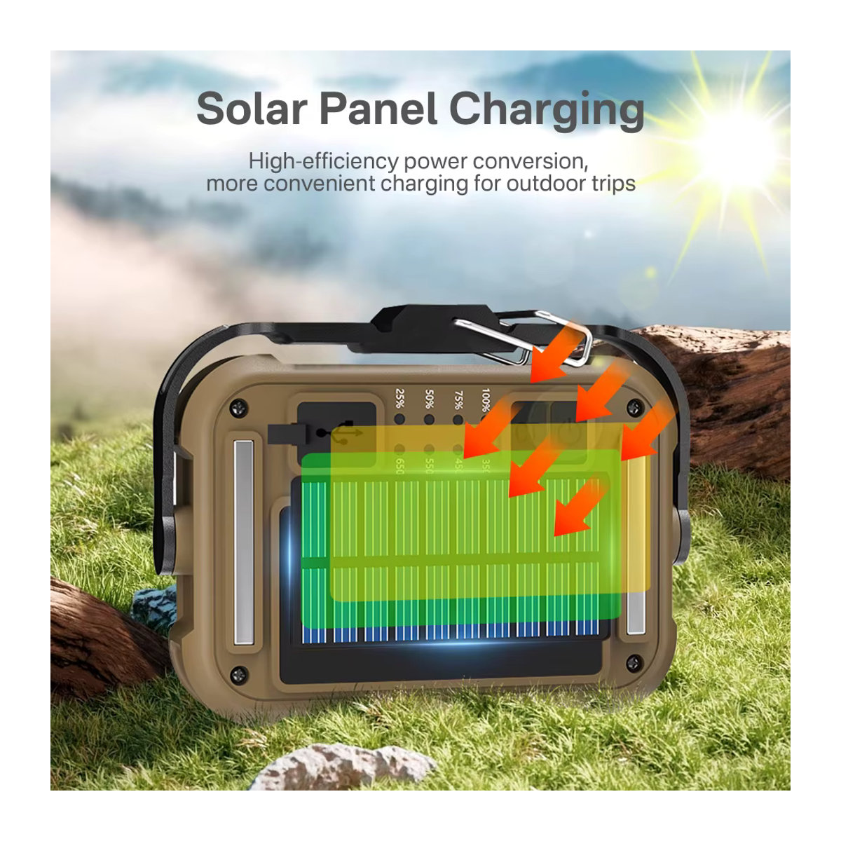 Boruit LED Arbeitsleuchte mit Magnet und Solaraufladung, 360 Grad Beleuchtung, COB Campinglicht und Taschenlampe für Auto Wartung und Reparatur mit Haken - Bild 3