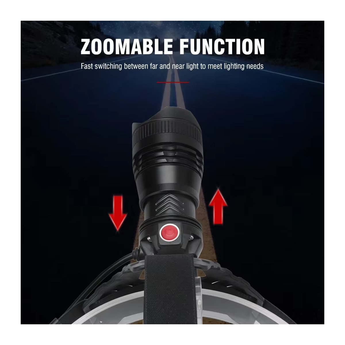 BORUiT LED Zoombare Kopf-Taschenlampe mit 2000LM XHP50, aufladbar via Micro USB und wasserdicht für Camping und Angeln - Bild 2