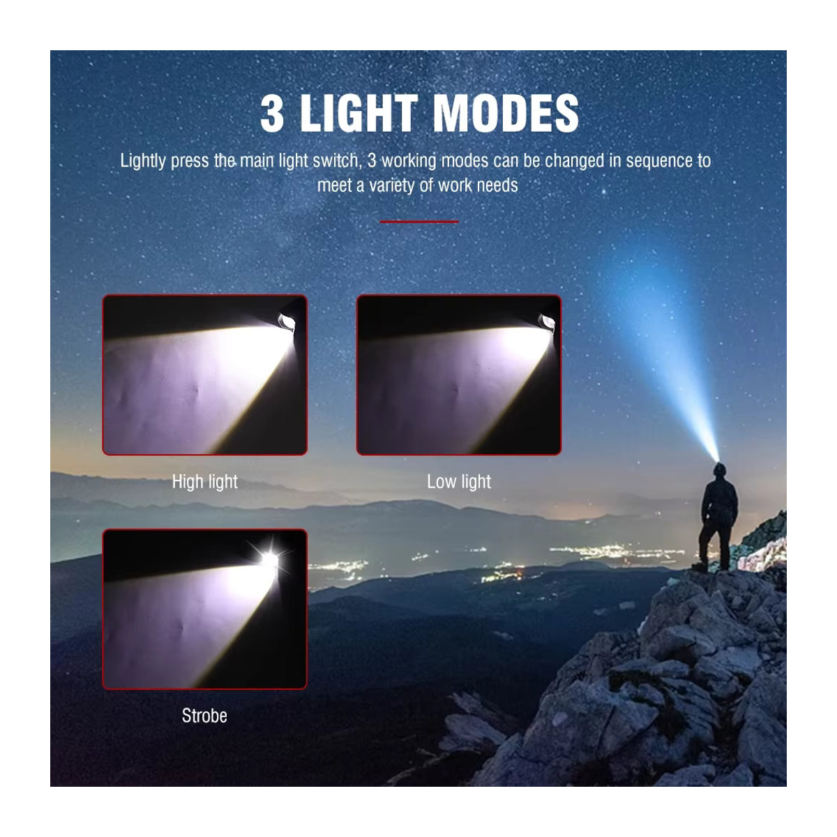 BORUiT LED Zoombare Kopf-Taschenlampe mit 2000LM XHP50, aufladbar via Micro USB und wasserdicht für Camping und Angeln - Bild 3