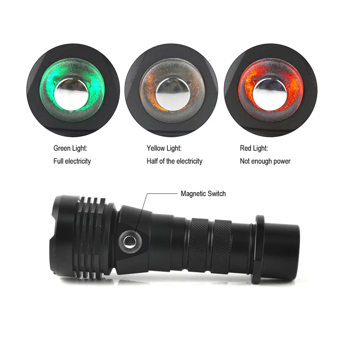 Boruit M51 LED Unterwasserlampe mit 1000lm, IP68 wasserdicht bis 80m Tiefe, Tauchlampe für Spearfishing - Bild 2