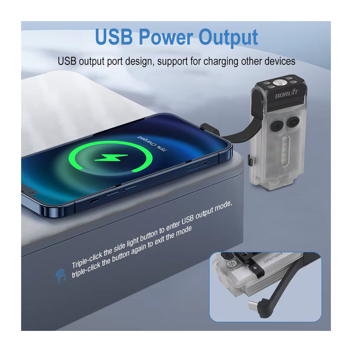 BORUiT V30 EDC LED UV Taschenlampe mit USB-C wiederaufladbarer Power Bank, Magnetclip und Notfallalarm für Camping und Alltag - Bild 1