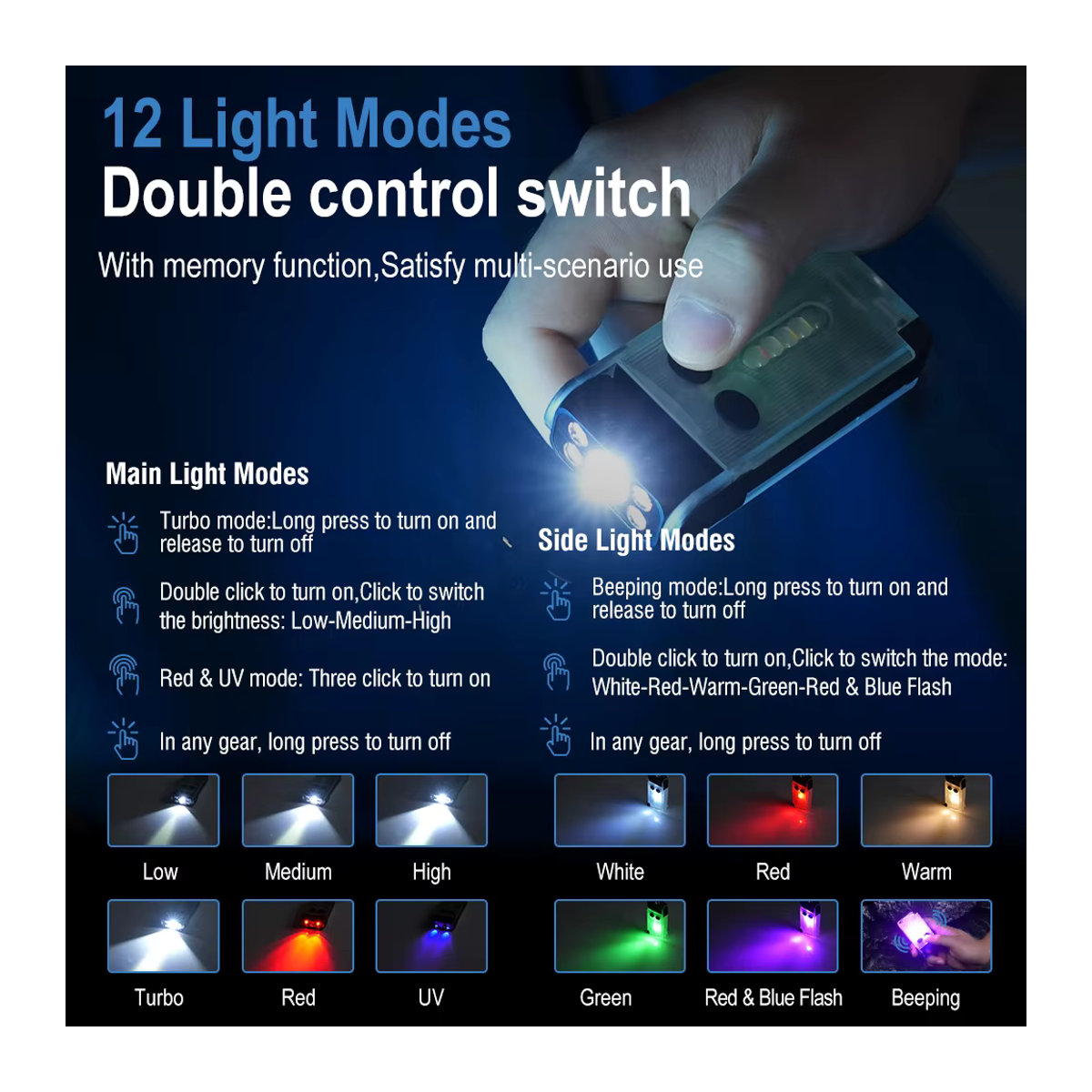 BORUiT V30 EDC LED UV Taschenlampe mit USB-C wiederaufladbarer Power Bank, Magnetclip und Notfallalarm für Camping und Alltag - Bild 2