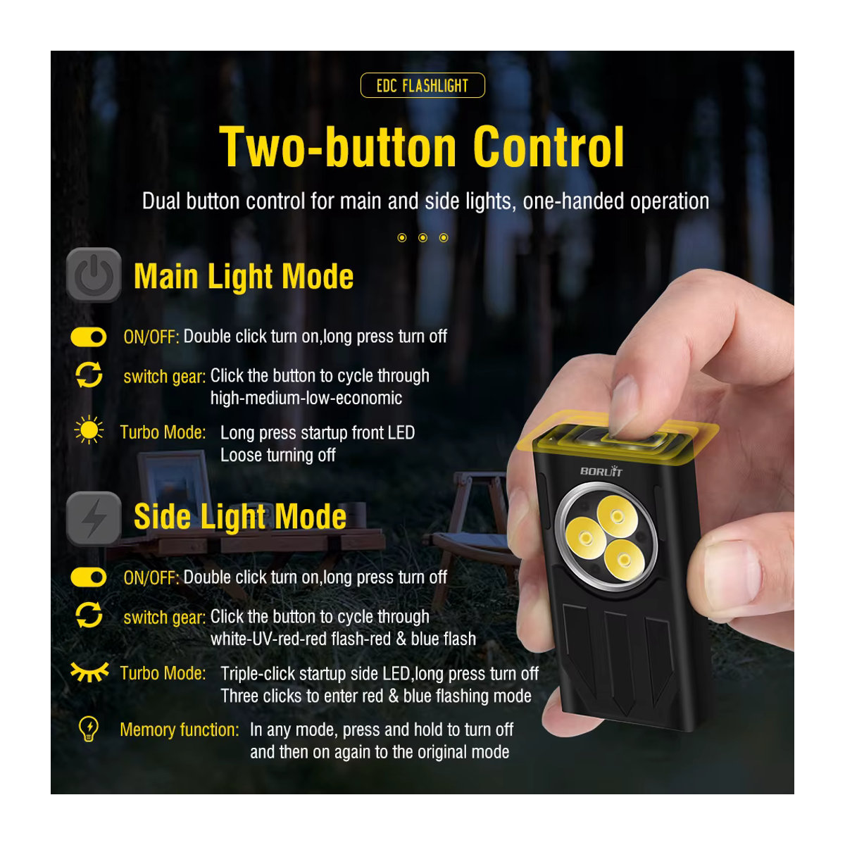 Boruit V7 Mini COB LED Schlüsselbund Taschenlampe mit Typ-C wiederaufladbarem Akku, UV-Licht und Magnet für Camping und Angeln - Bild 2