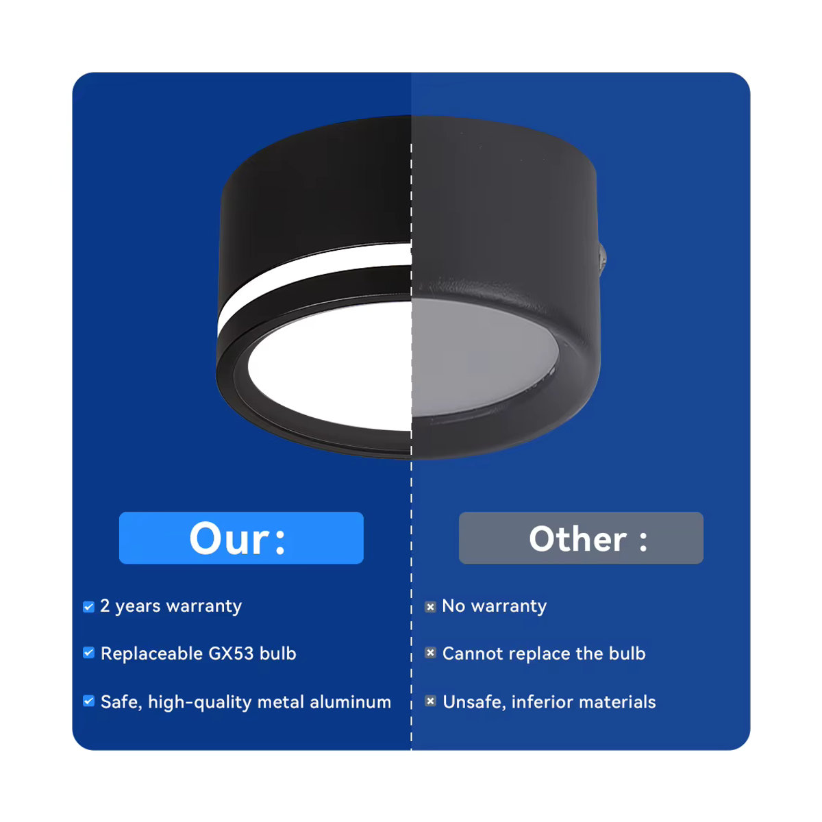 CANMEIJIA GX53 LED-Einbaustrahler aus Aluminium in Schwarz mit austauschbarer Glühbirne für modernes Decken-Downlight - Bild 2