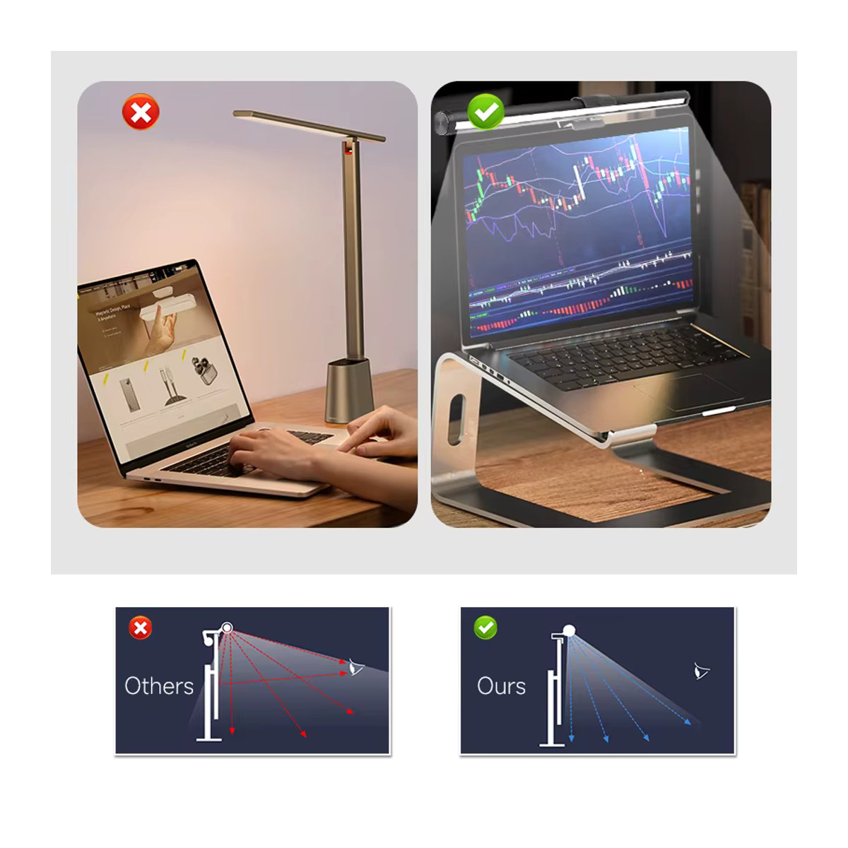 CANMEIJIA LED-Monitor-Lichtleiste mit Fernbedienung, stufenlos dimmbare Bildschirm-Hängeleuchte für Computer und Studium - Bild 4